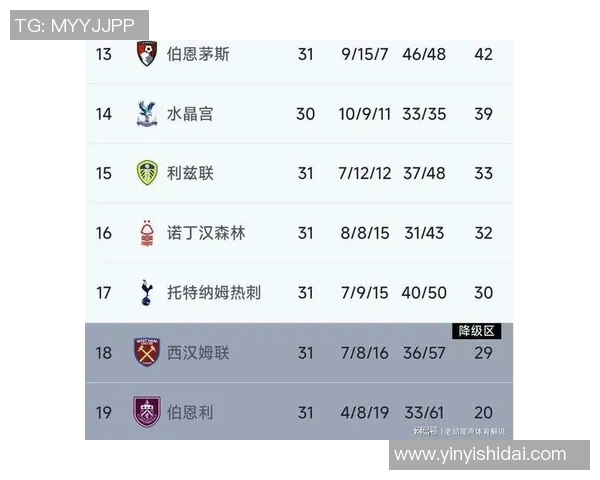 桑德兰与德比君激战成平局比分揭晓精彩赛事回顾